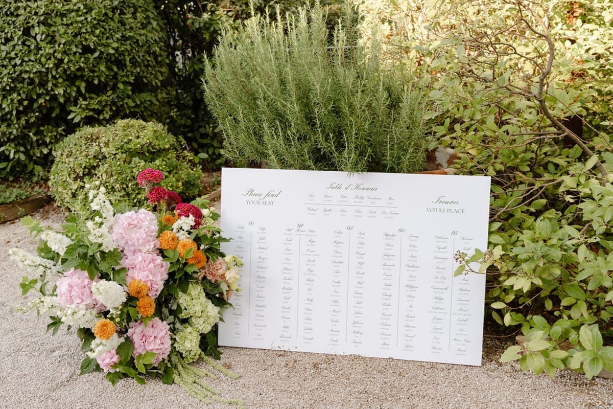 Handwritten three-column seating chart against rosemary planter with pink-orange florals