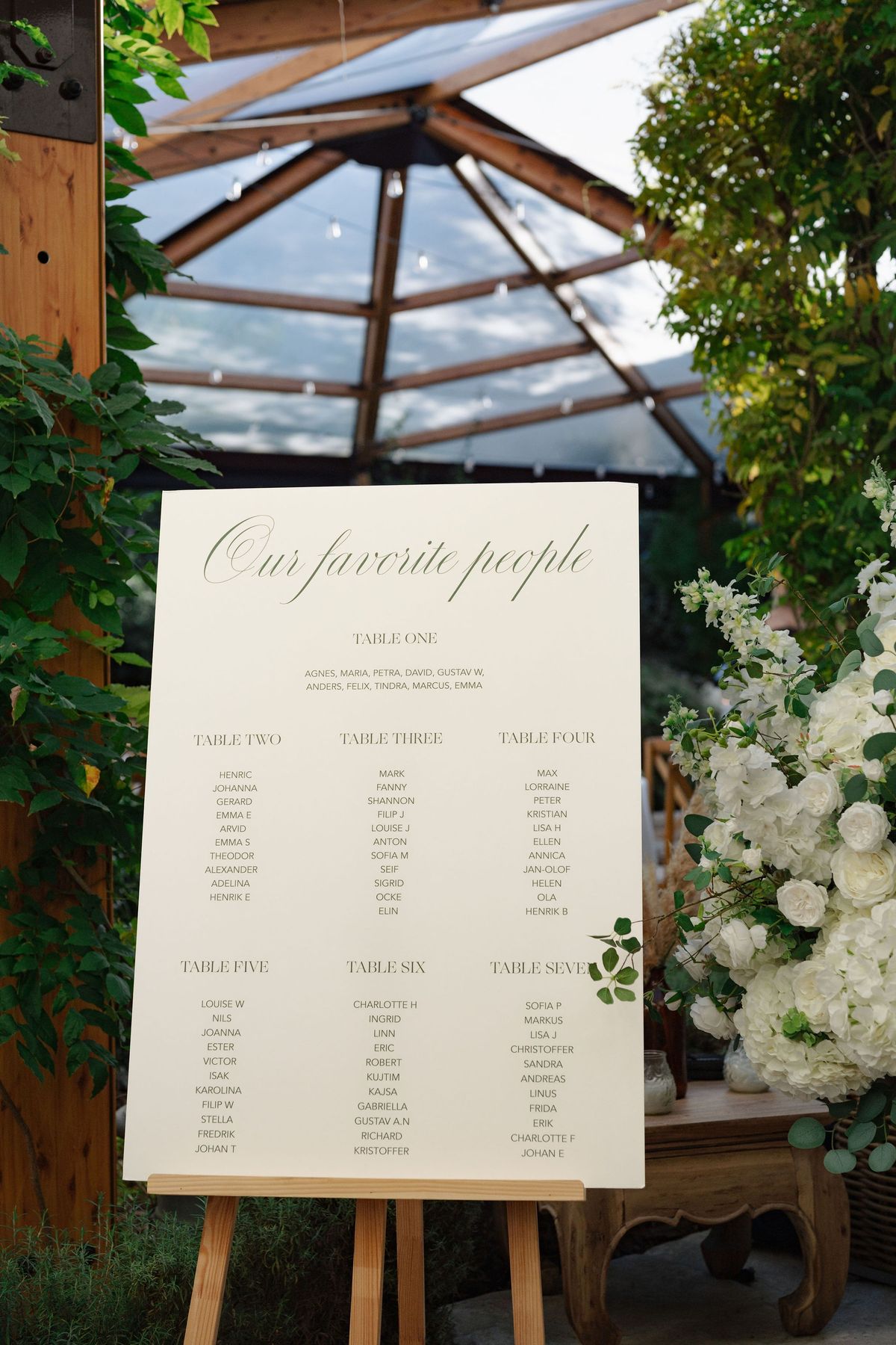 Seating chart on easel beside white floral arrangement at reception entrance
