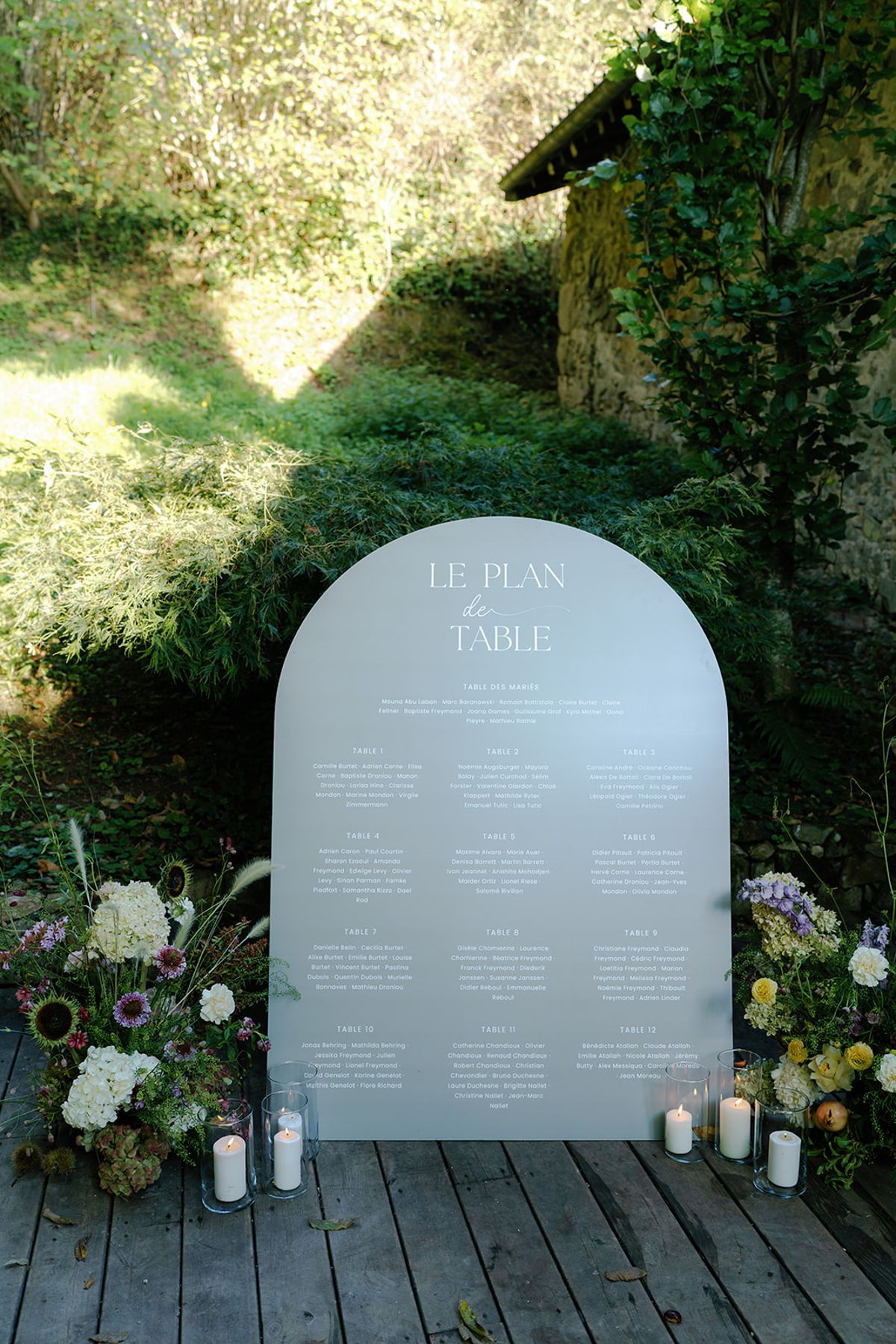 The seating plan displayed on an arched sign with florals and candles